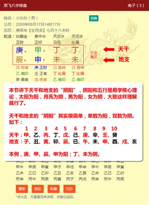 五行排盘|八字排盘